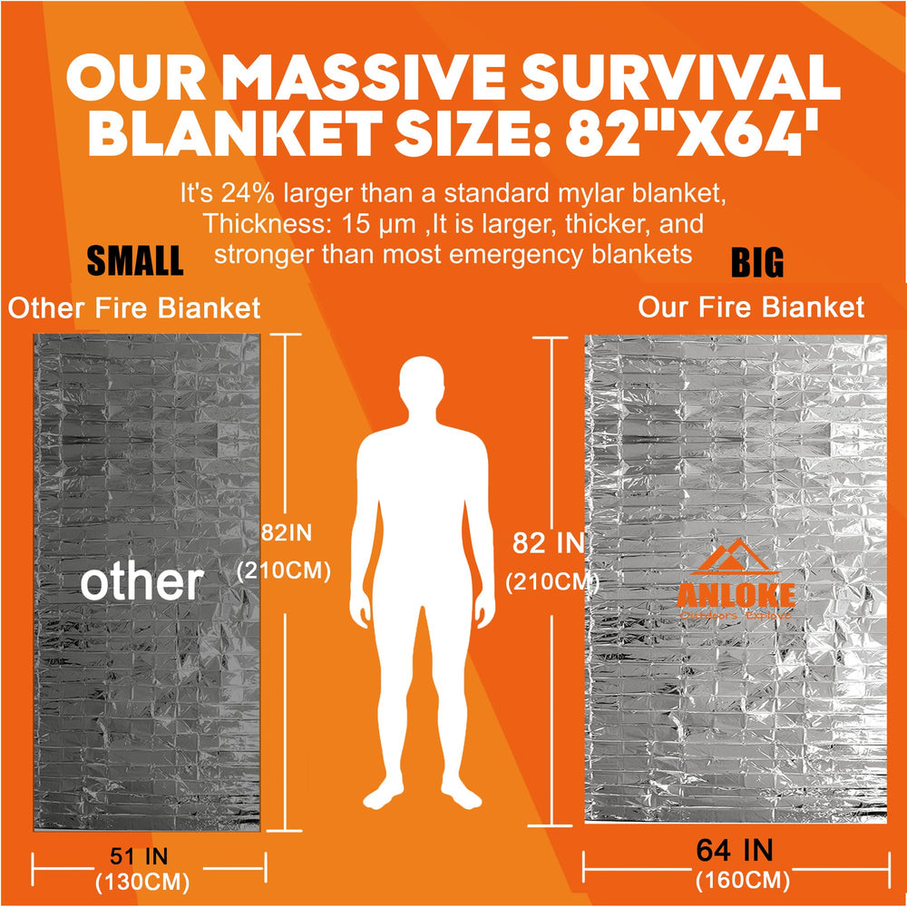 ANLOKE 82x64 inch blanket shown for full-body coverage.