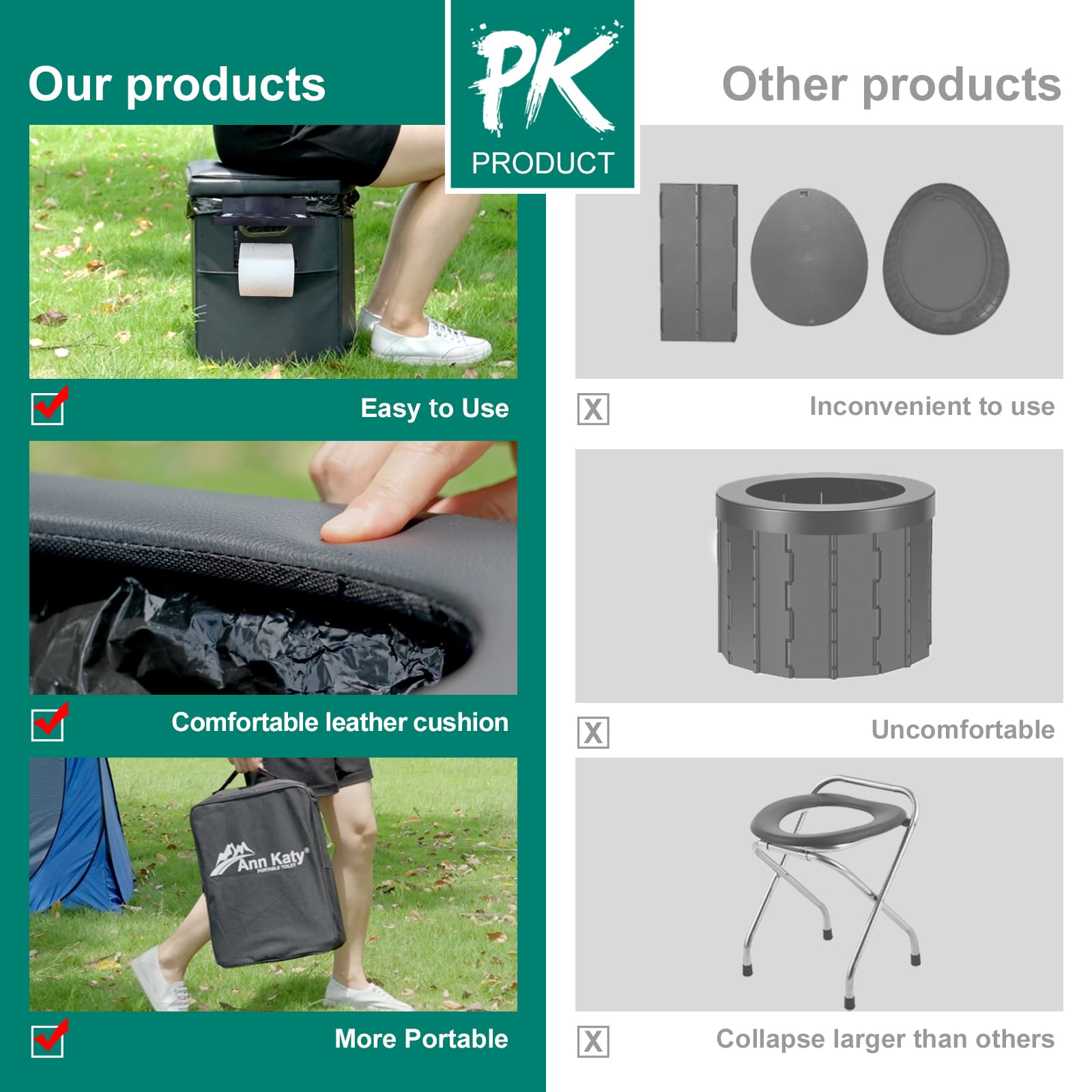 Ann Katy Upgrade XL multi-use potty doubles as storage or table