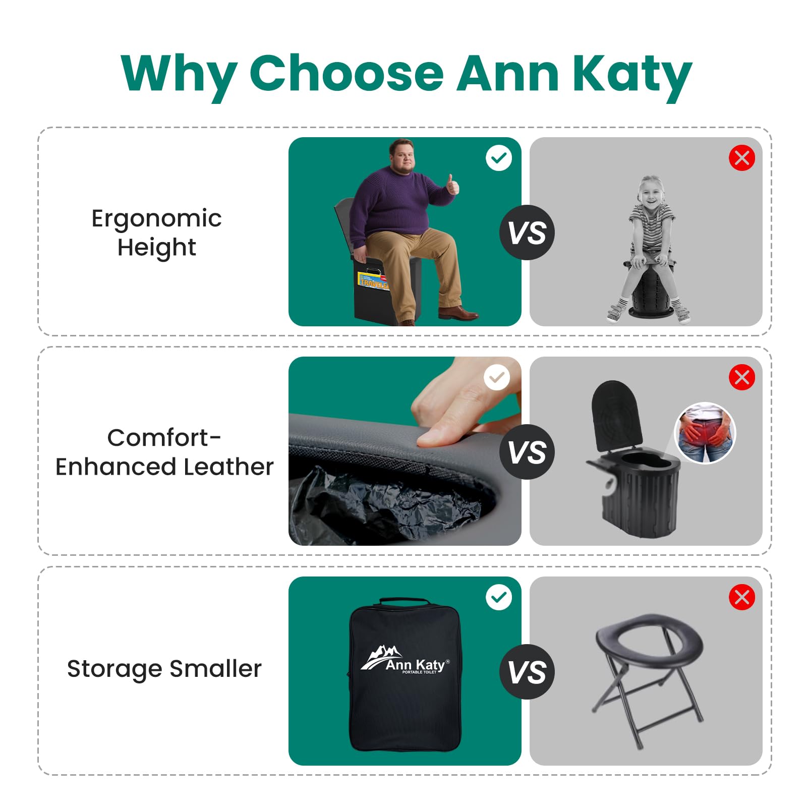 Ann Katy Upgrade XL with two handles for easy mobility.