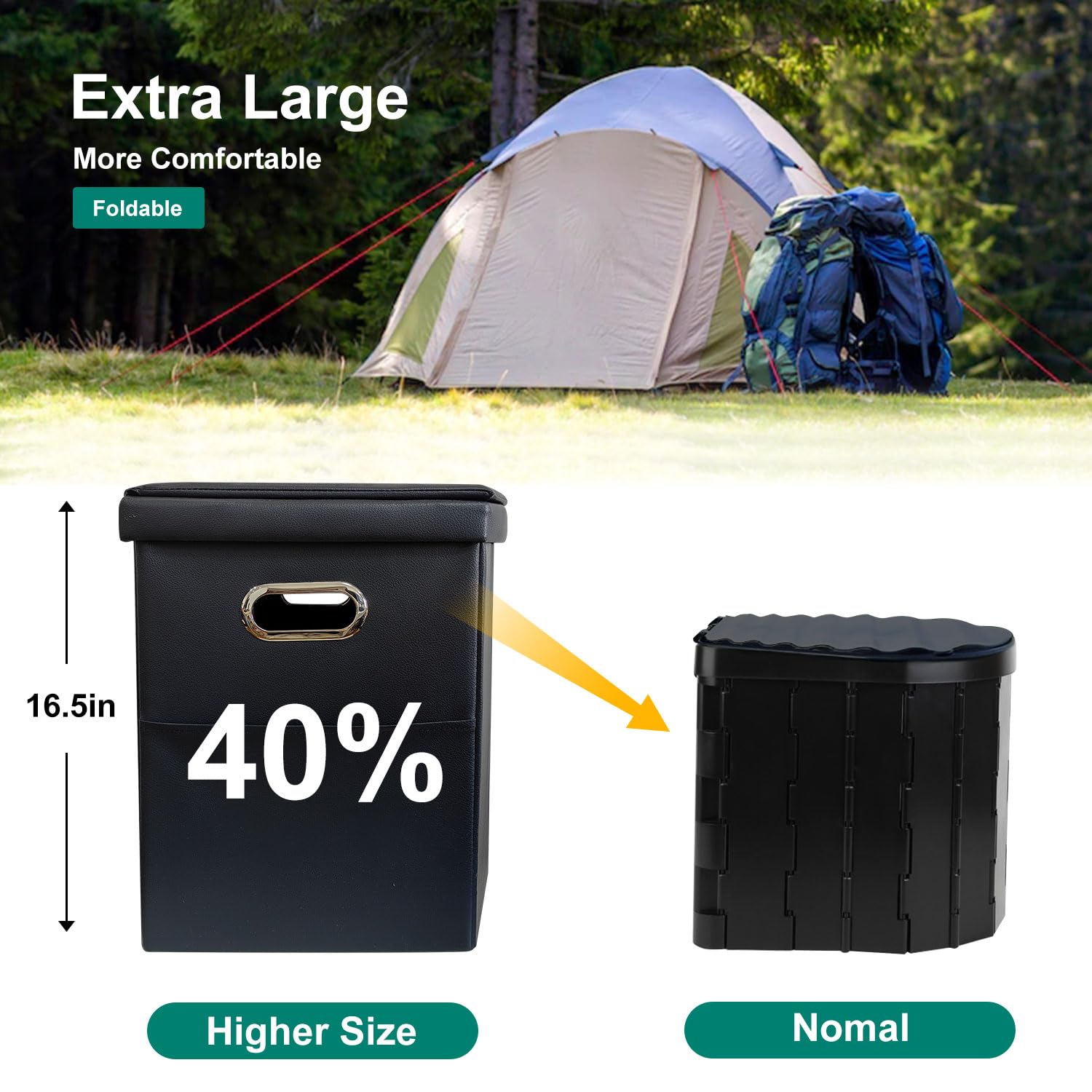 Ann Katy Upgrade XL waterproof storage bag included for travel.