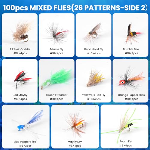 Ansnbo varied hook sizes 6 to 16 help match prey and techniques.