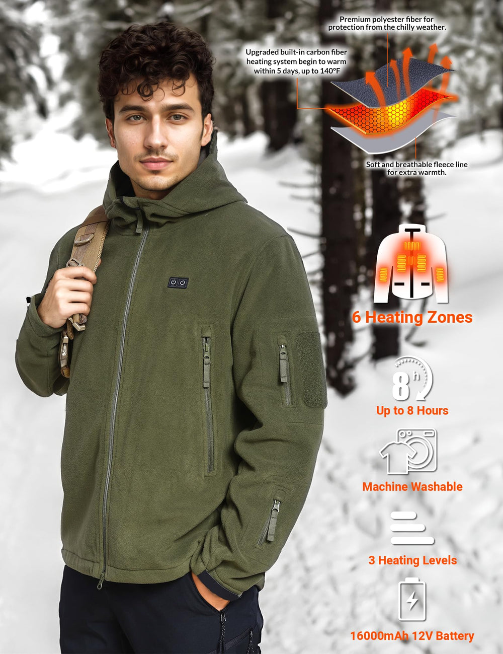 ANTARCTICA GEAR 12V 16000mAh battery pack image demonstrates portable warmth on the go
