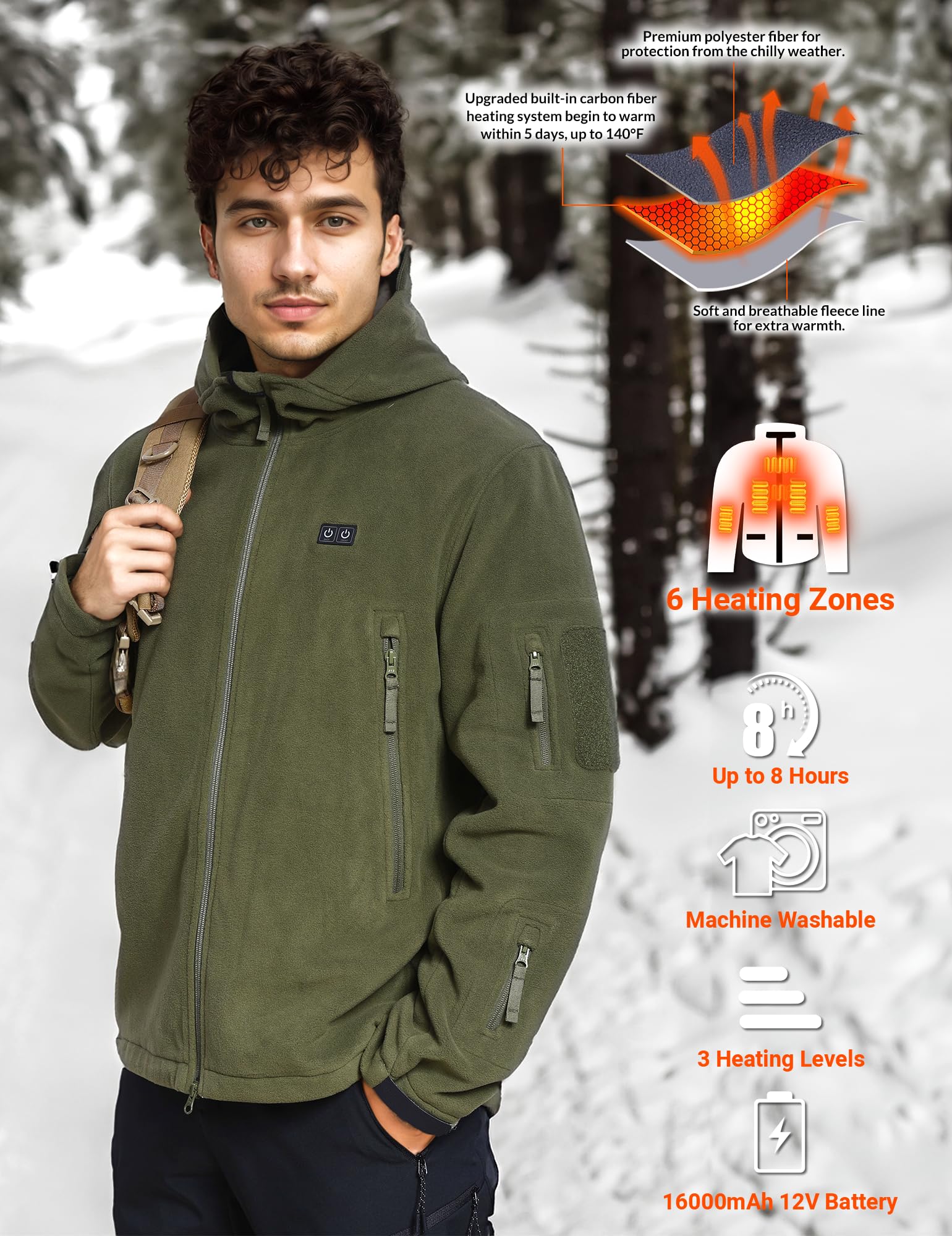 ANTARCTICA GEAR heated jacket arm zones provide targeted heat on arms