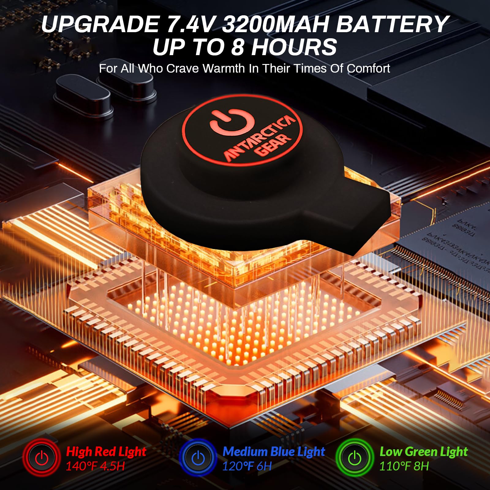 Antarctica Gear Pro 3200mAh packs powering extended heating.