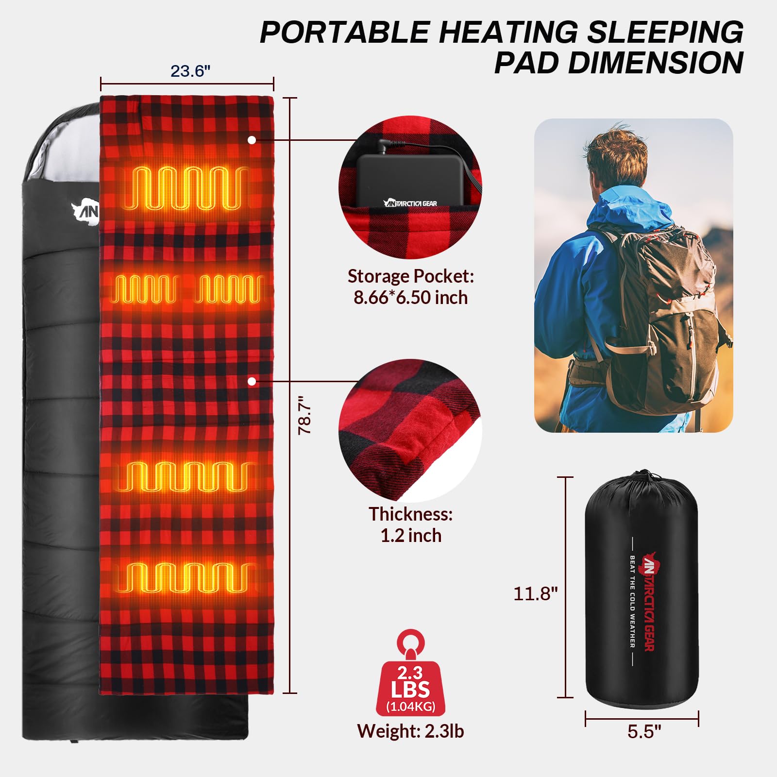 ANTARCTICA GEAR PRO five-zone heating panel highlights targeted warmth
