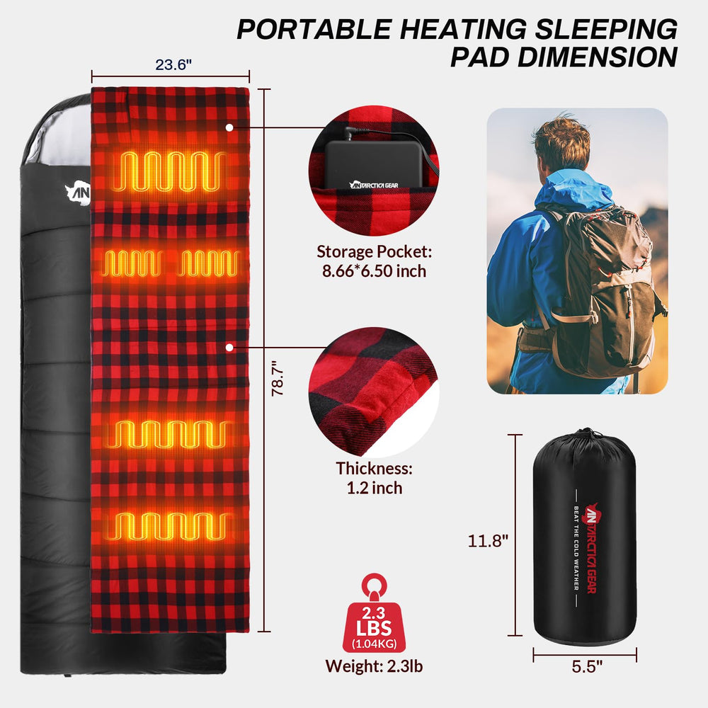 ANTARCTICA GEAR PRO five-zone heating panel highlights targeted warmth