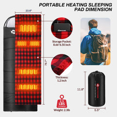 ANTARCTICA GEAR PRO five-zone heating panel highlights targeted warmth