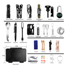 ANTARCTICA survival tools spread includes multitool and carabiner for versatile field tasks.