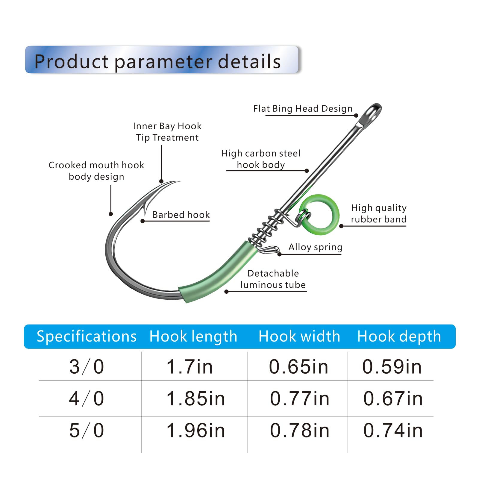 Close-up of anti-corrosion coating on a shrimp hook
