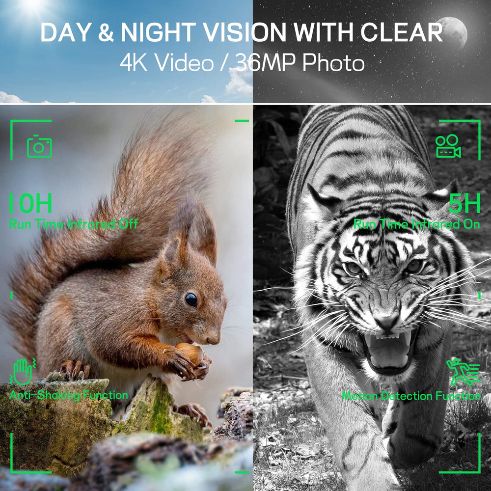 Anyork night vision goggles anti-shake motion to stabilize footage in motion