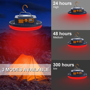 AODOO camping light showing 4000-lumen brightness in a dim campsite.