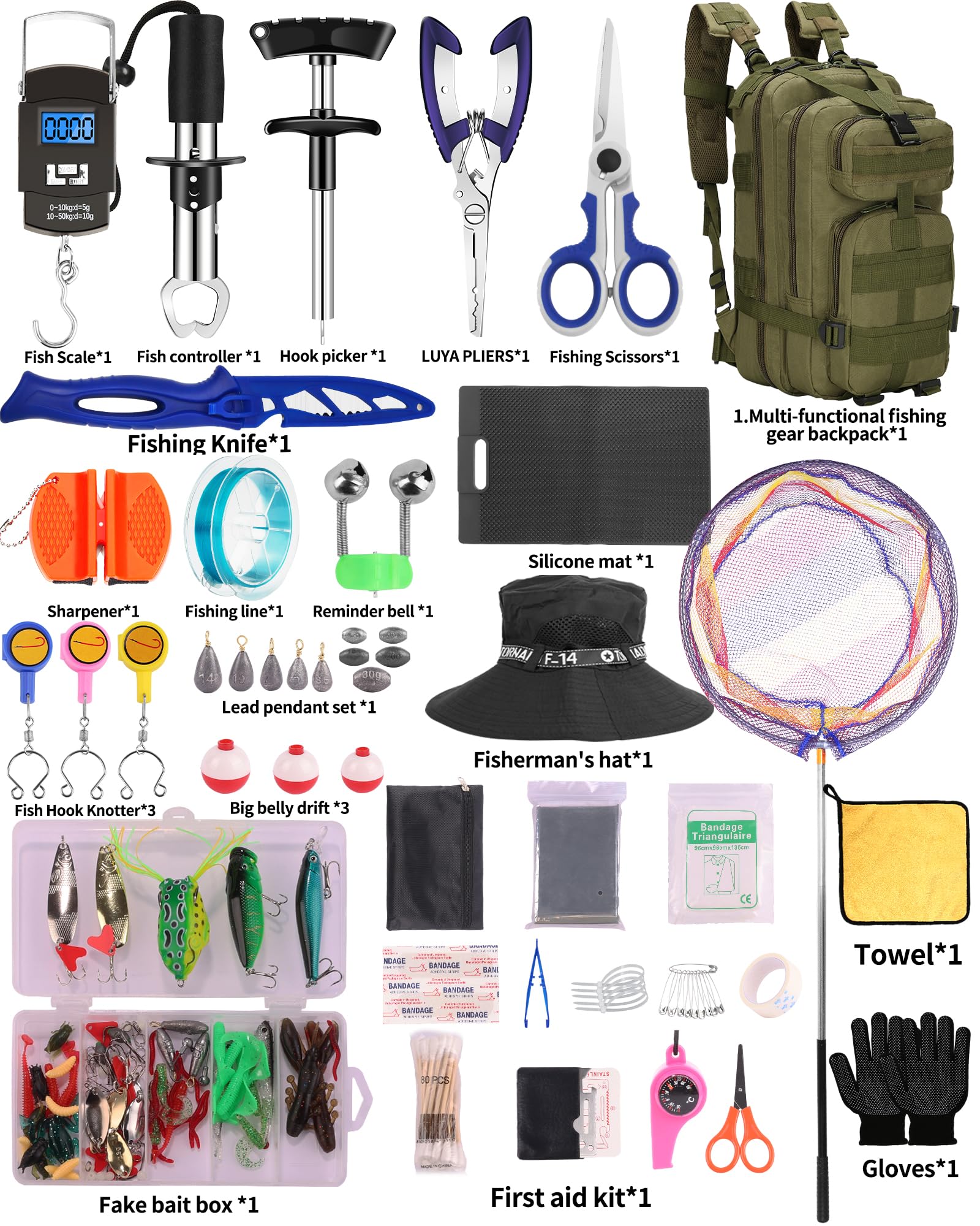 AOFUXTI fishing tool kit blue Fisherman's hat image highlights color-match set for outdoor use.