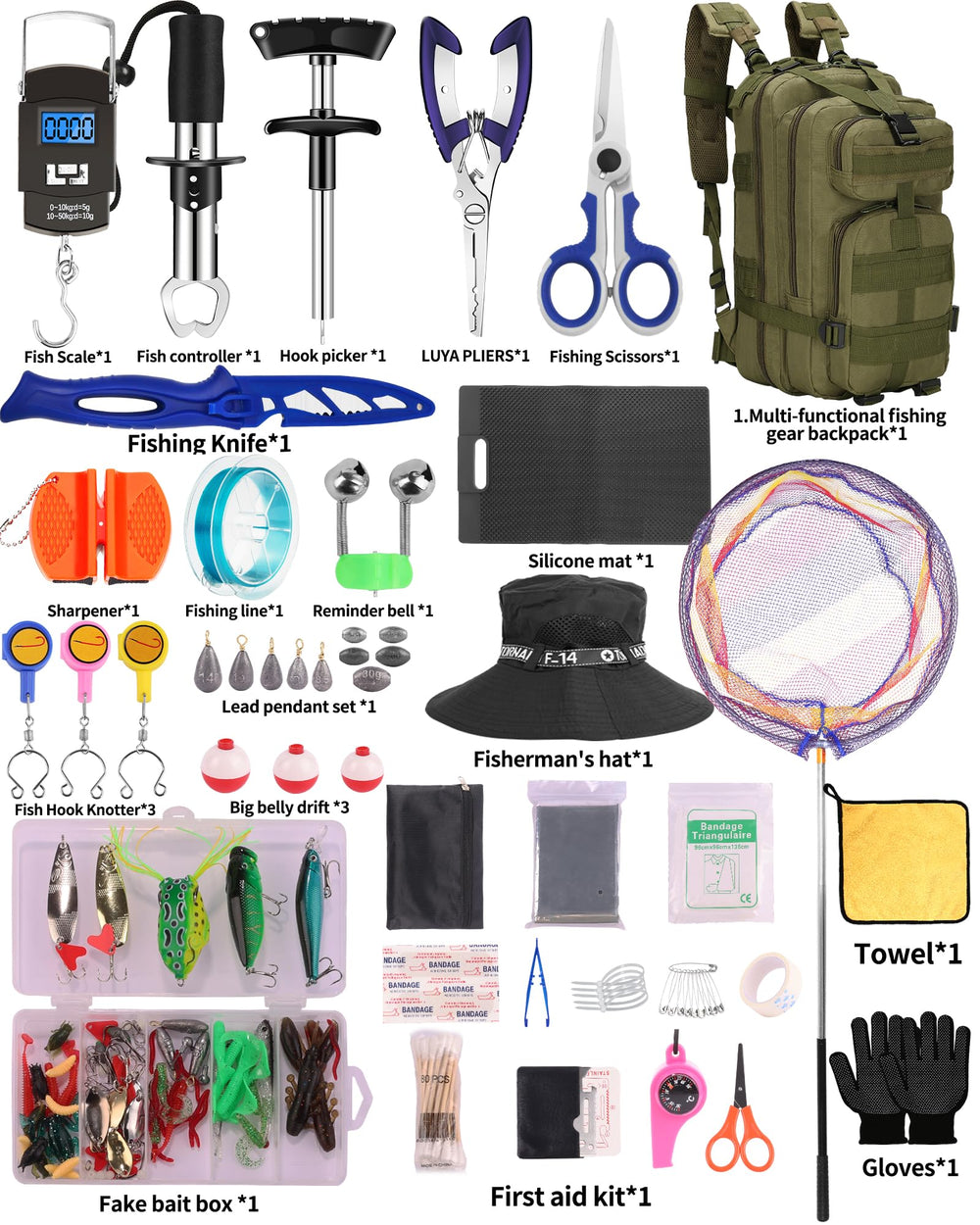 AOFUXTI fishing tool kit blue Fisherman's hat image highlights color-match set for outdoor use.