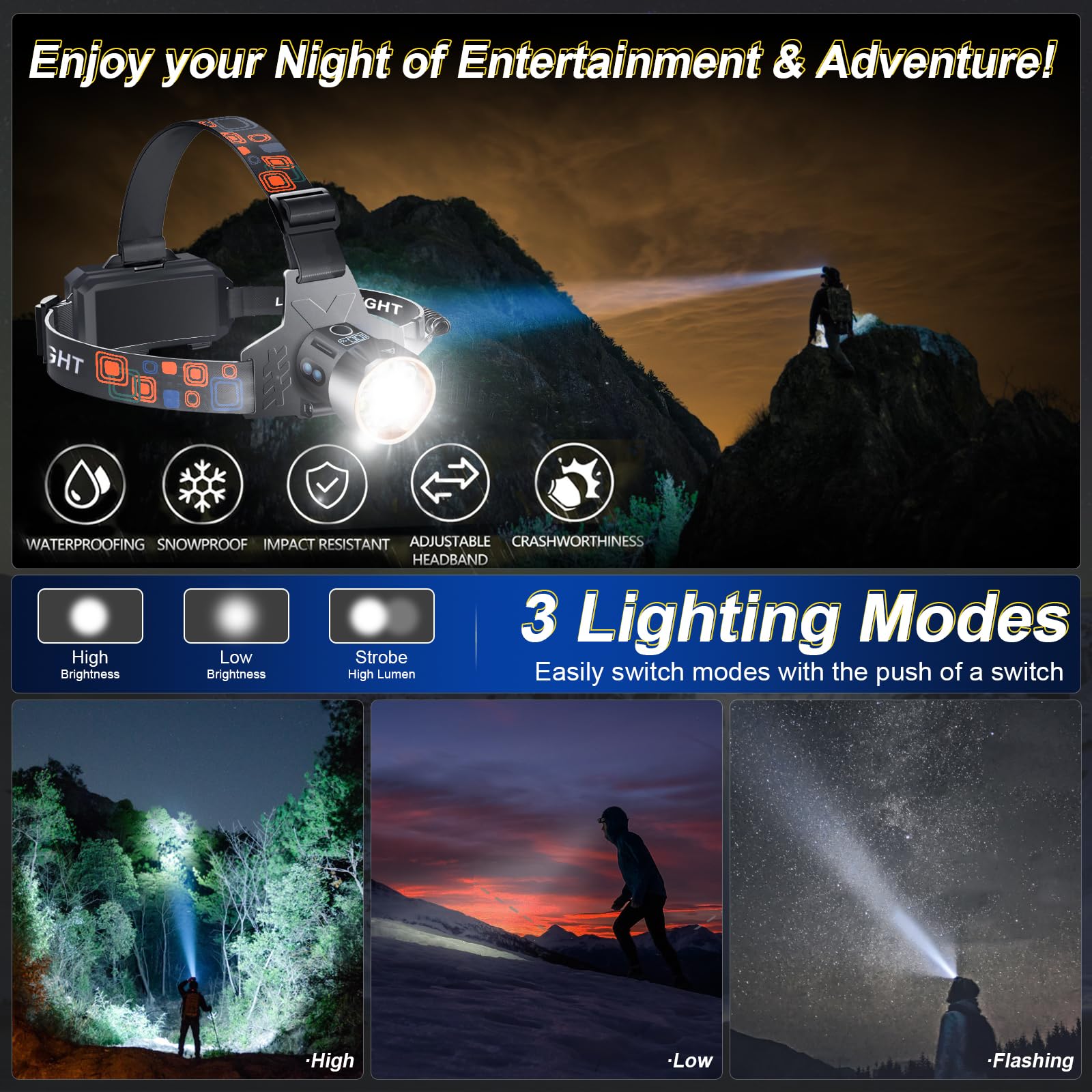 Aoglenic headlamp 90-degree swivel concentrates light where needed.