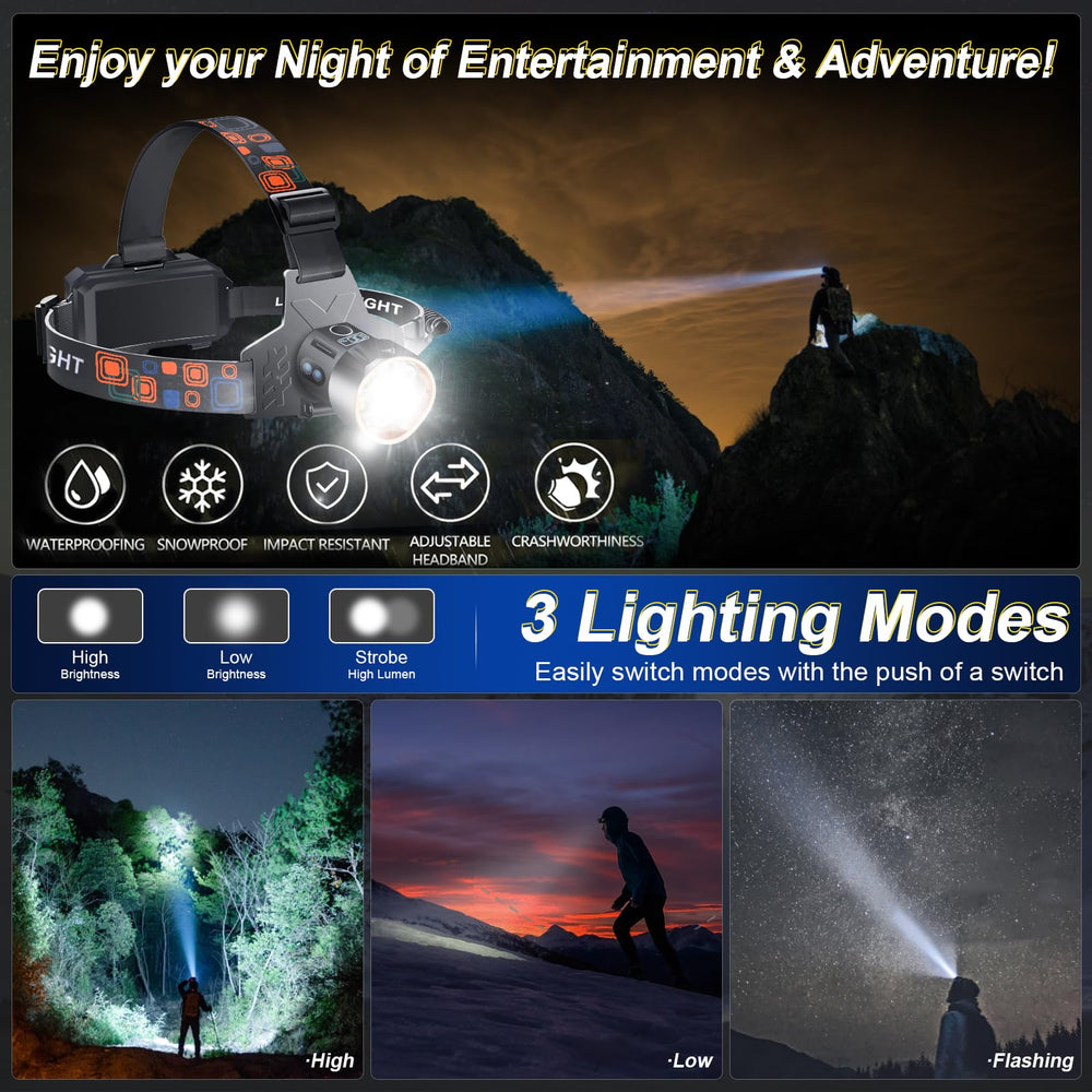 Aoglenic headlamp 90-degree swivel concentrates light where needed.