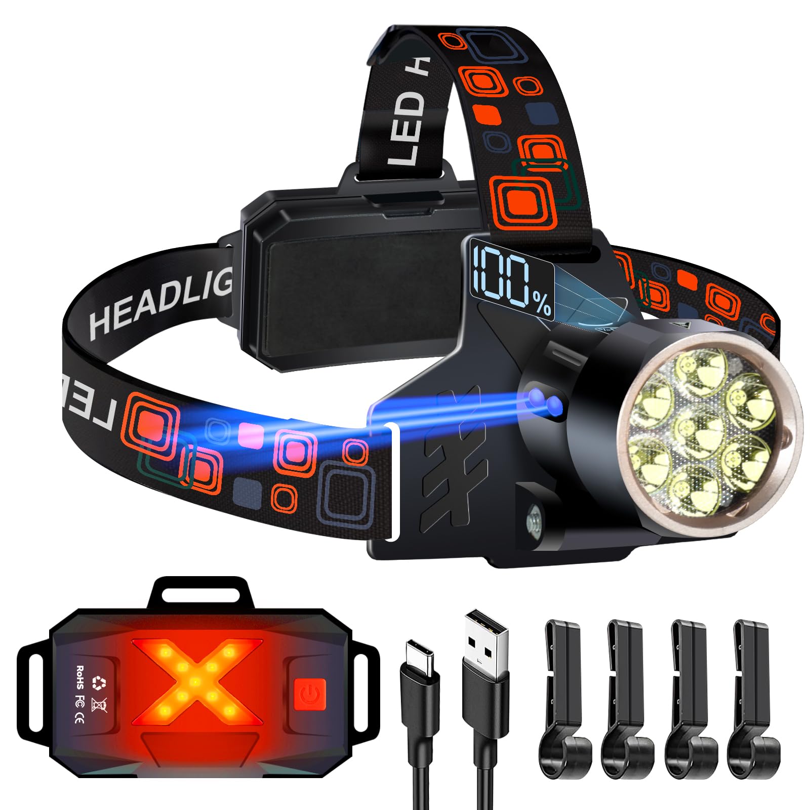 Aoglenic headlamp suitable for hard hat work and camping.