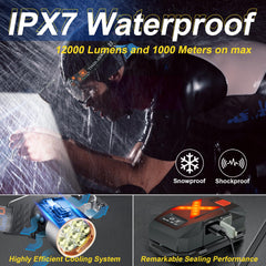 Aoglenic LED headlamp motion sensor mode enables hands-free use.