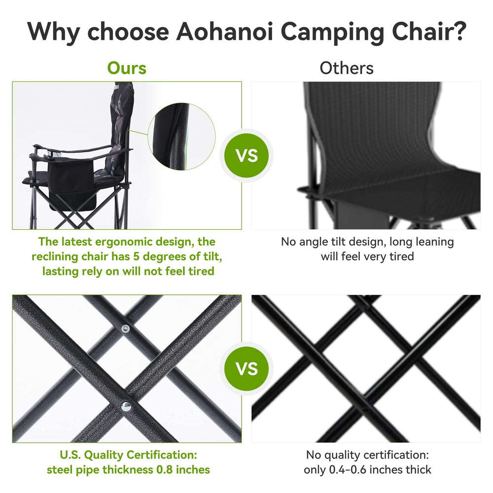 Aohanoi camping chair cup holder and head pocket for essentials.