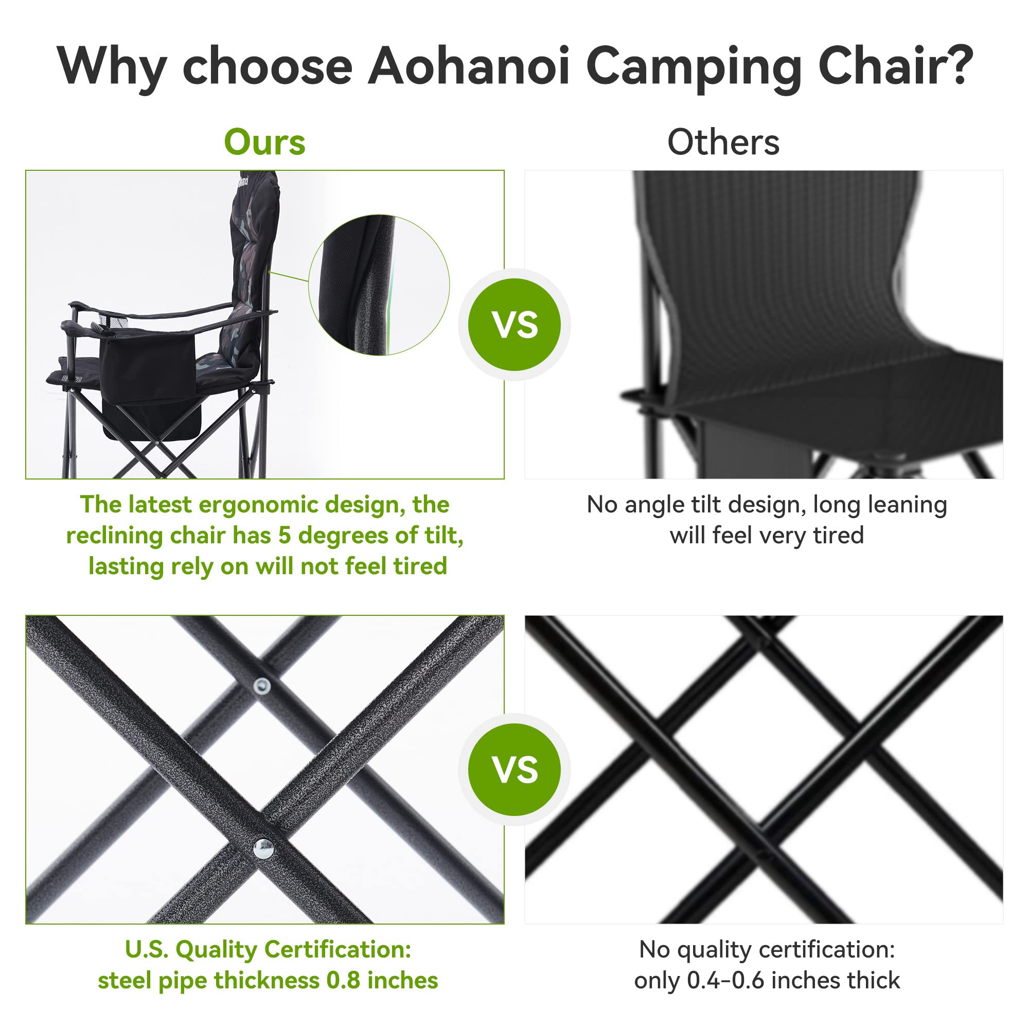 Aohanoi camping chairs camo steel frame provides sturdy support up to 300 lbs.