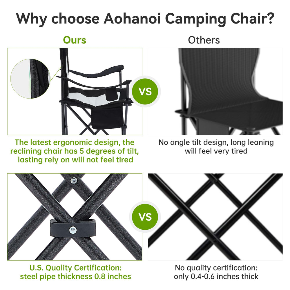 Aohanoi folding chair dimensions 43x21x20 inches for spacious seating.