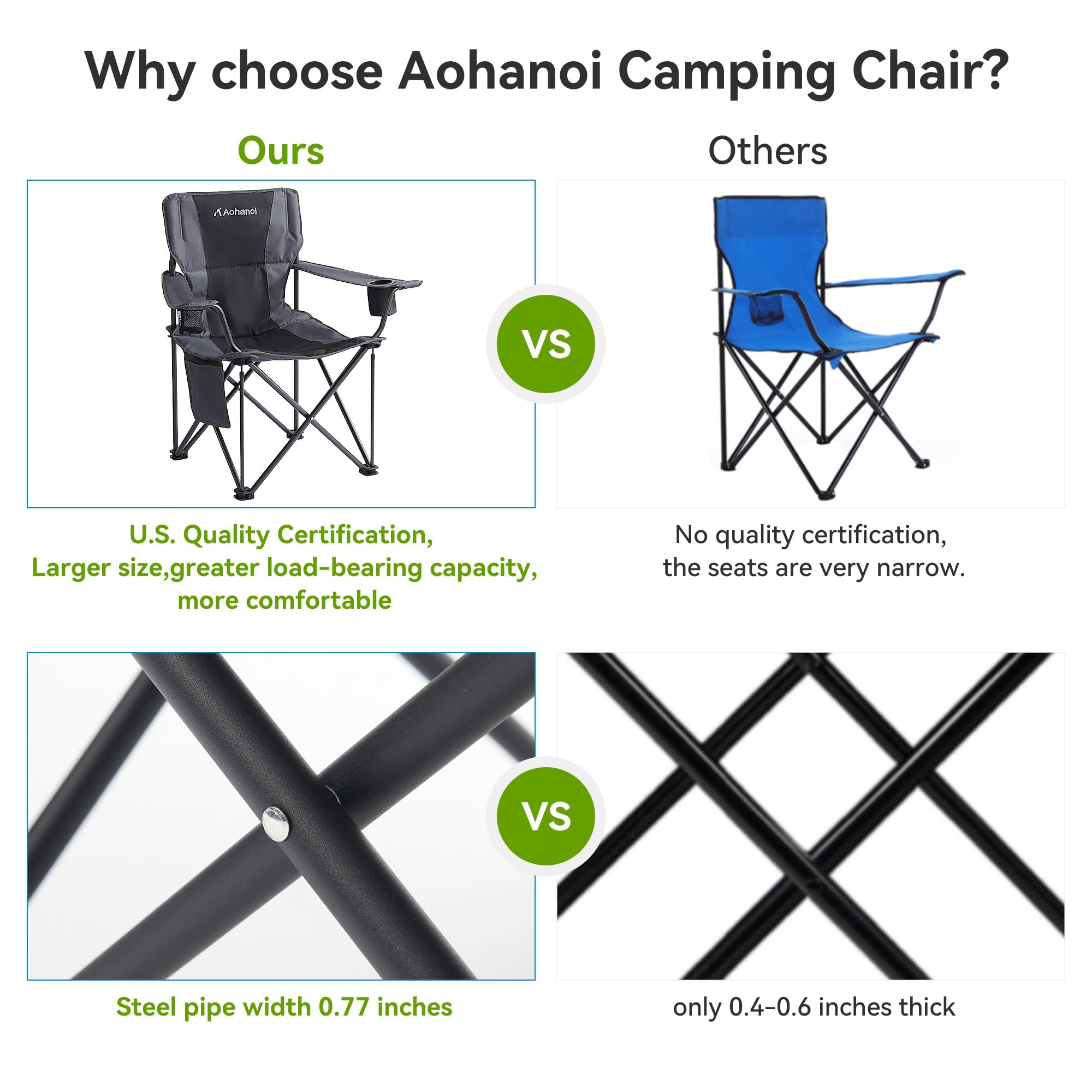 Aohanoi chair right soft cup holder for delicate mugs and accessories.
