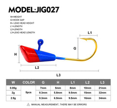 AOHRO KTGCOZS shad dart detail highlighting lifelike body design