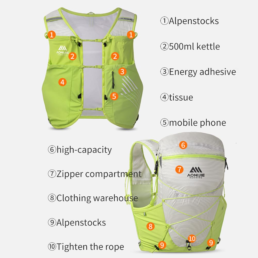 Interior layout highlights 9 pockets for easy access on runs