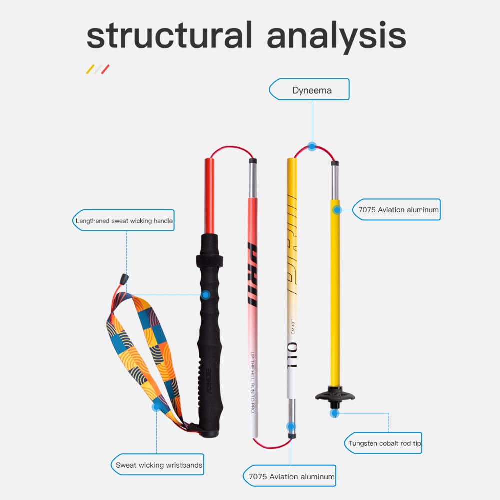 AONIJIE trekking poles include a storage bag for easy transport.