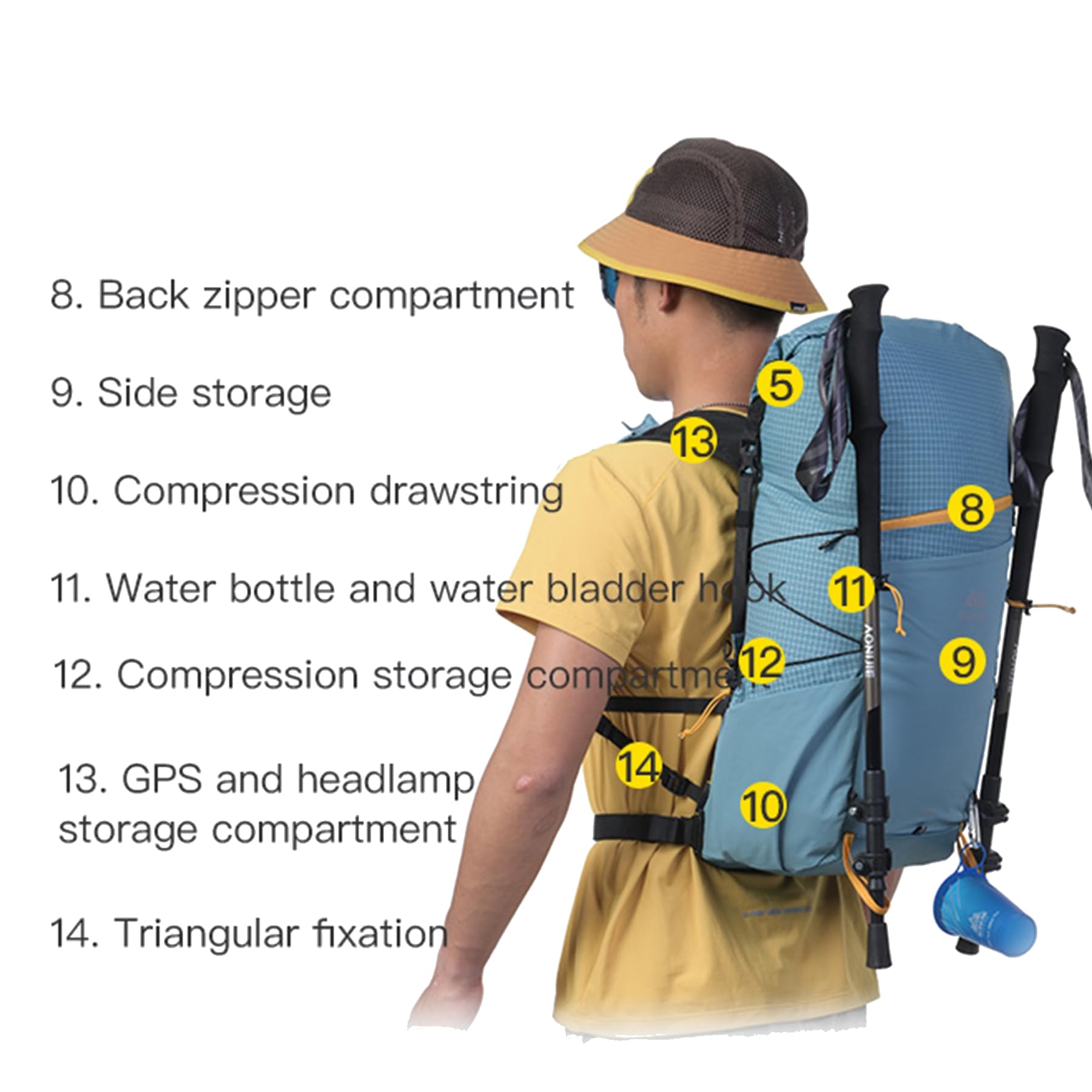 AONIJIE built-in survival whistle for safety during adventures