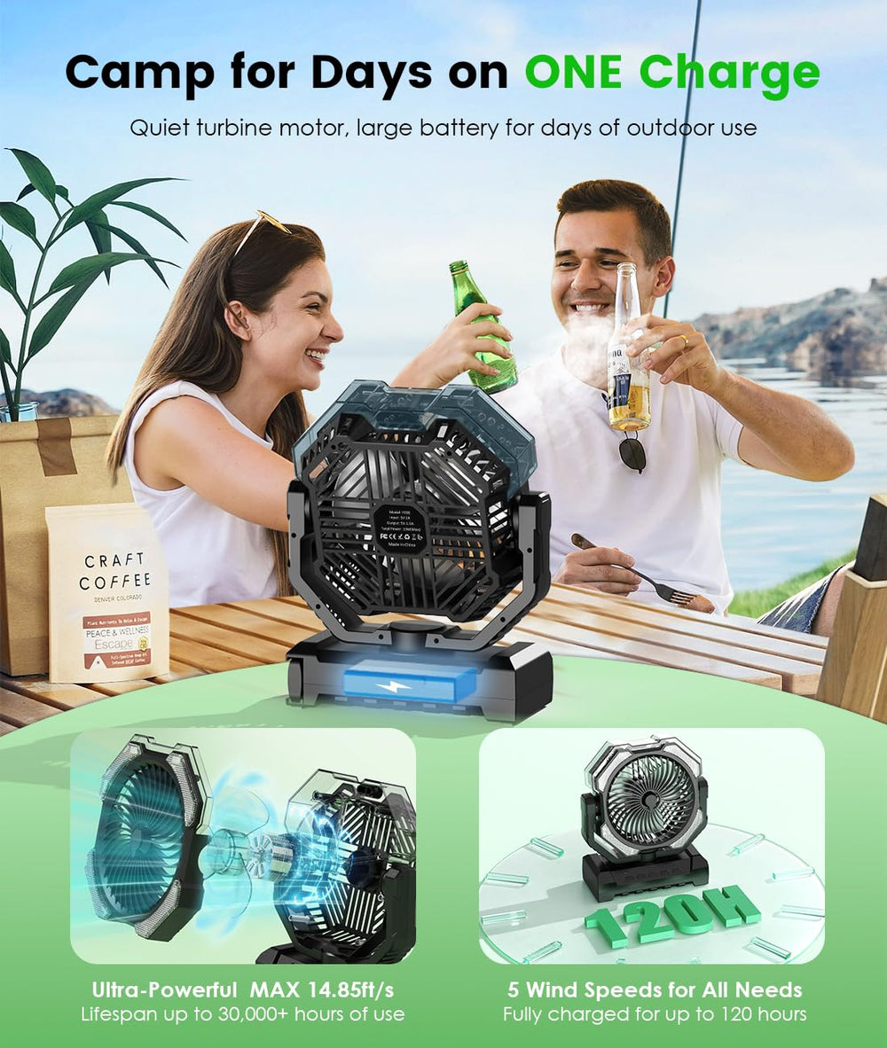 Aopircs misting fan battery capacity powering hours and device charging.