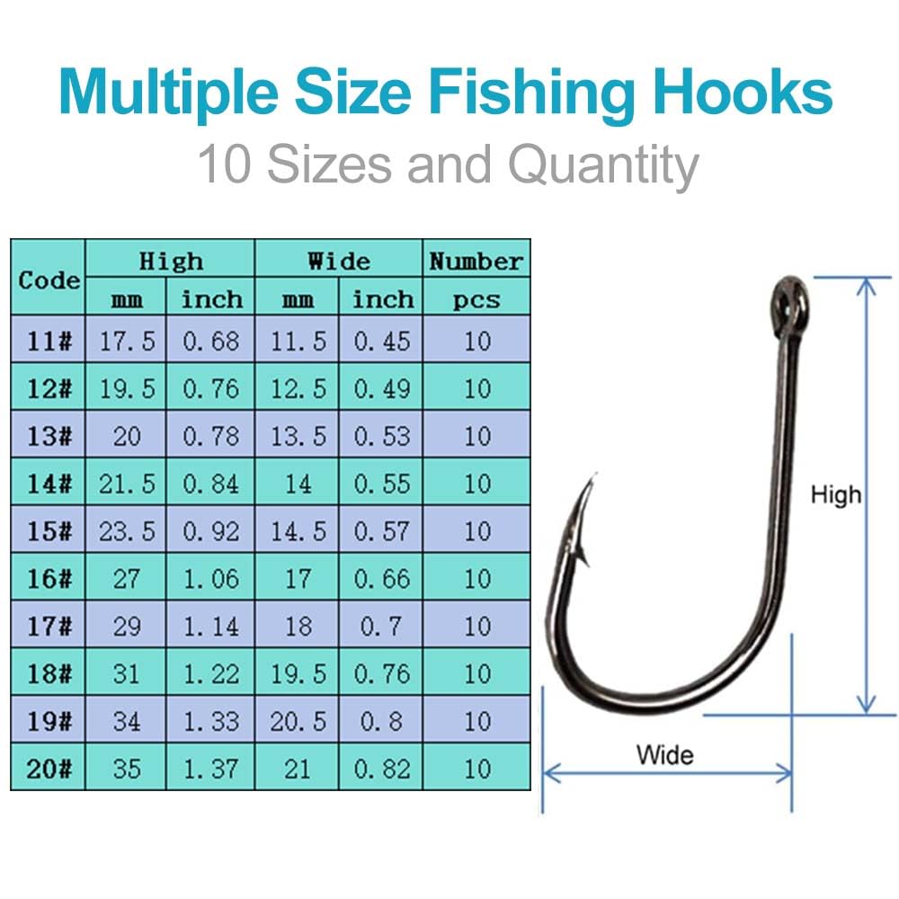 AORZOV circle eye curvature on fishhook