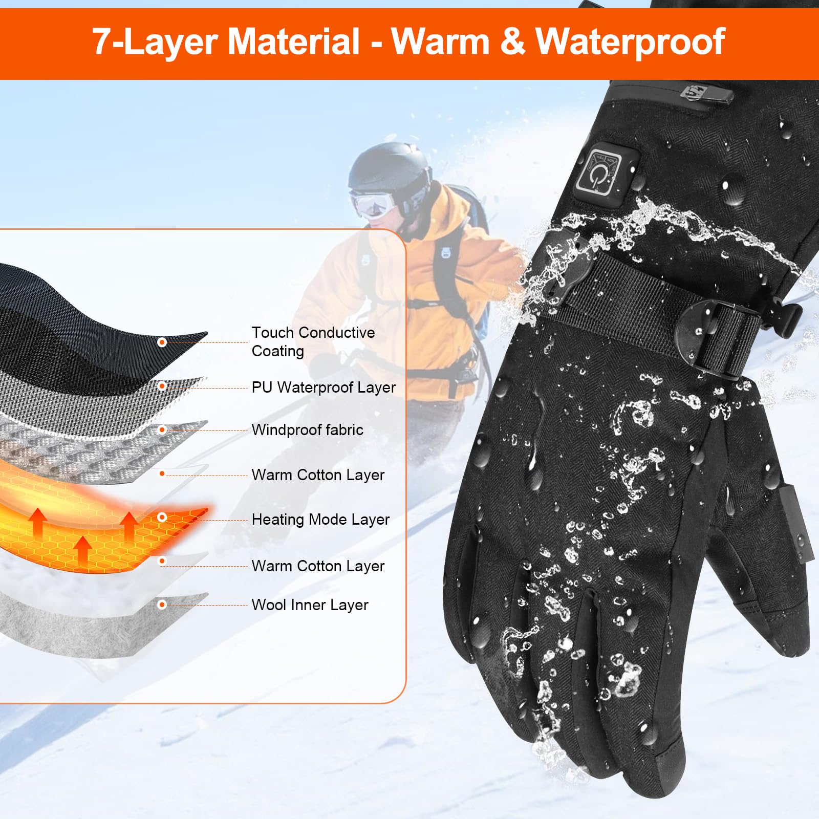 Aotomee heated gloves battery compartment highlights long-lasting power.