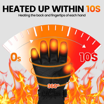 Aotomee heated gloves rapid heat wires in action deliver quick warmth