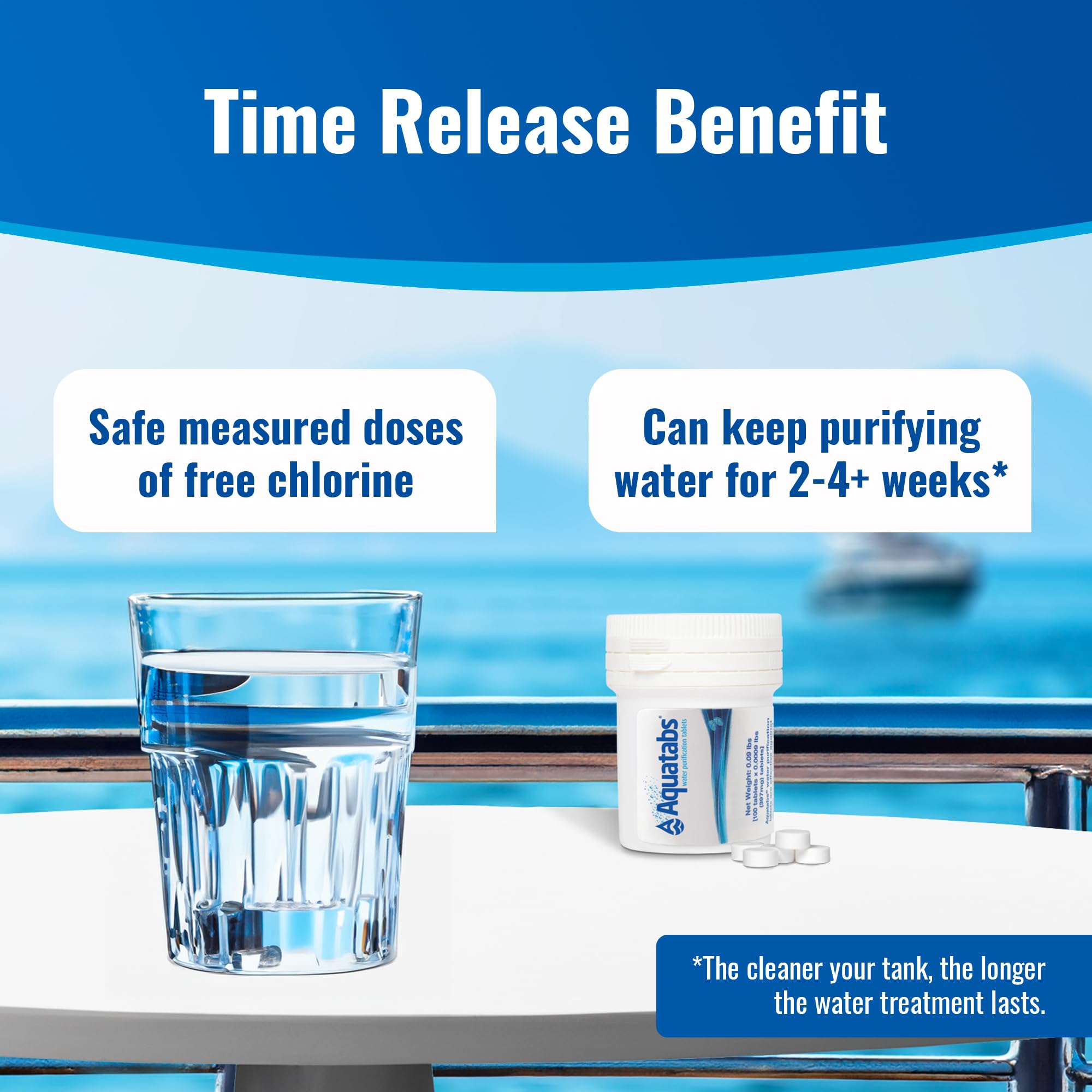 Tablet-dispensing setup from Aquamarine demonstrates dosing per 4 gallons