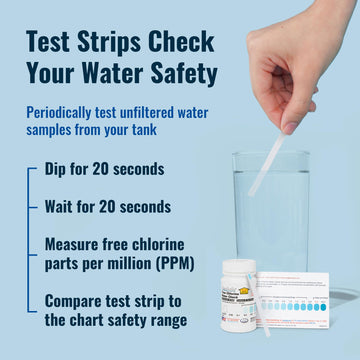 Aquamarine kit in an RV water system setup on the road