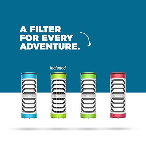 Aquamira Backcountry Filter packaged for easy outdoor carry.