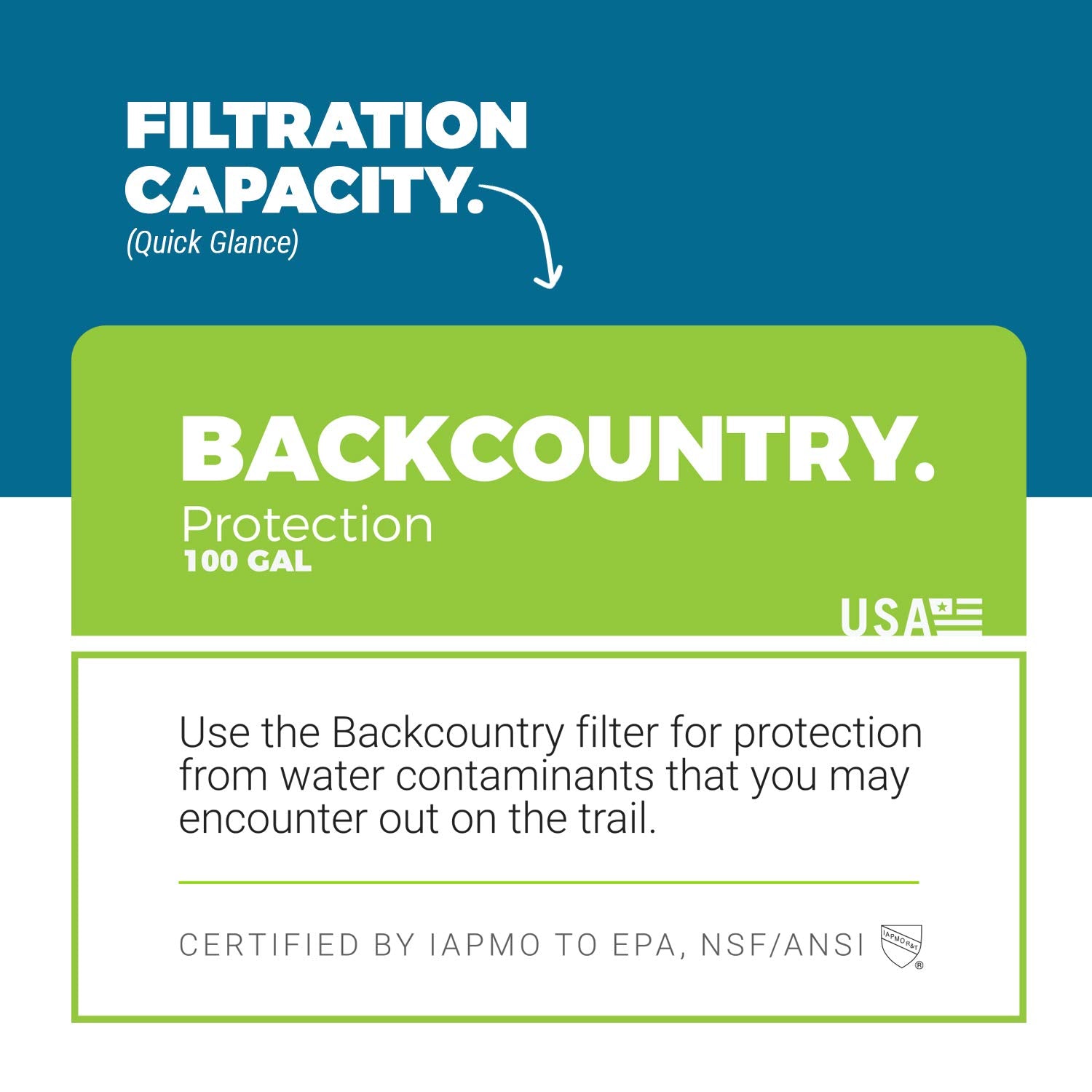 Aquamira Backcountry Filter USA-made and lead-free certified.