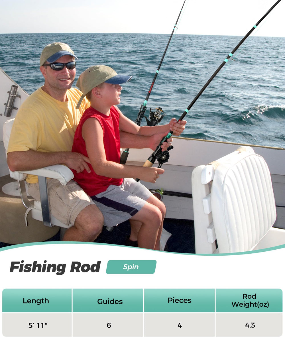 Aquorix 6ft11 travel rod five-piece compact build for versatile fishing