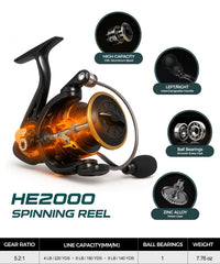 Aquorix baitcasting reel with precise action and durable construction