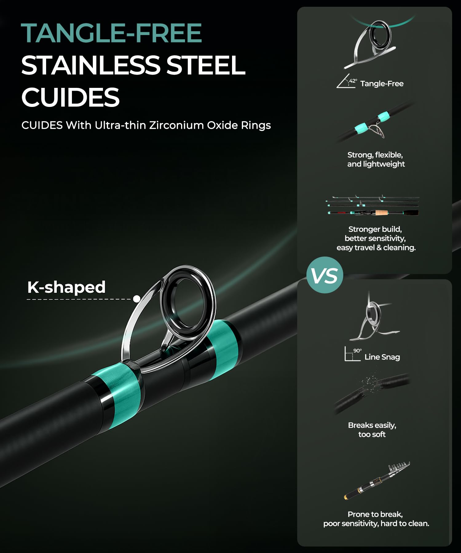 Aquorix rod with ceramic guides for smoother line flow and longer casts