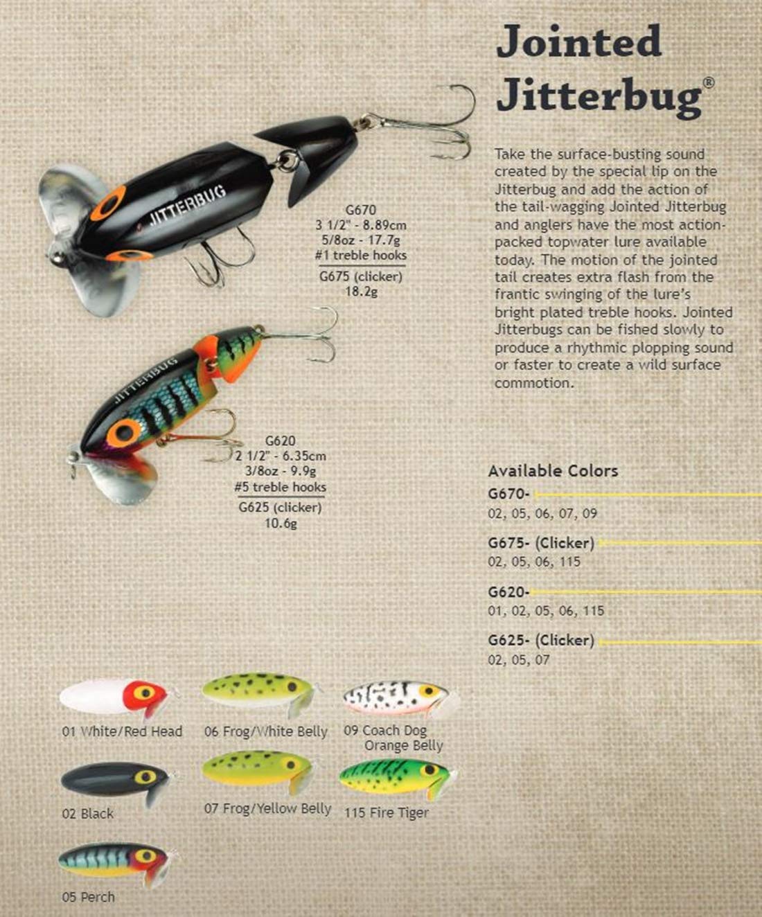 Arbogast Jitterbug topwater lure designed to trigger surface strikes and fast hookups