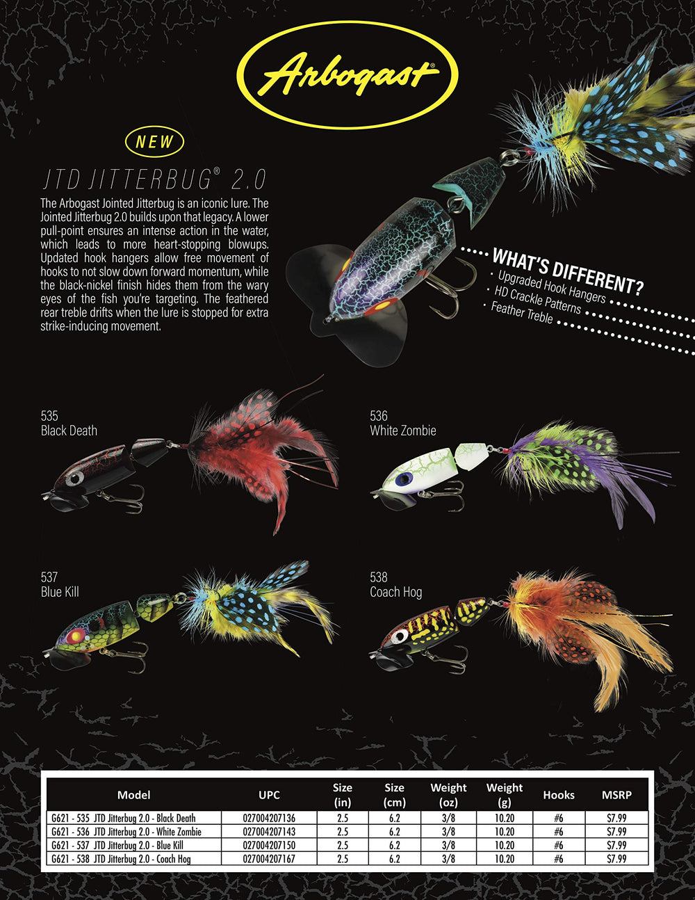 Arbogast Jointed Jitterbug 2.0 hooks and hangers in Black-Nickel hidden from wary bass
