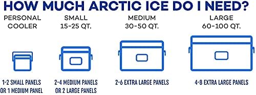 The Arctic Ice Alaskan X-Large pack is shown for picnic-ready cooling.