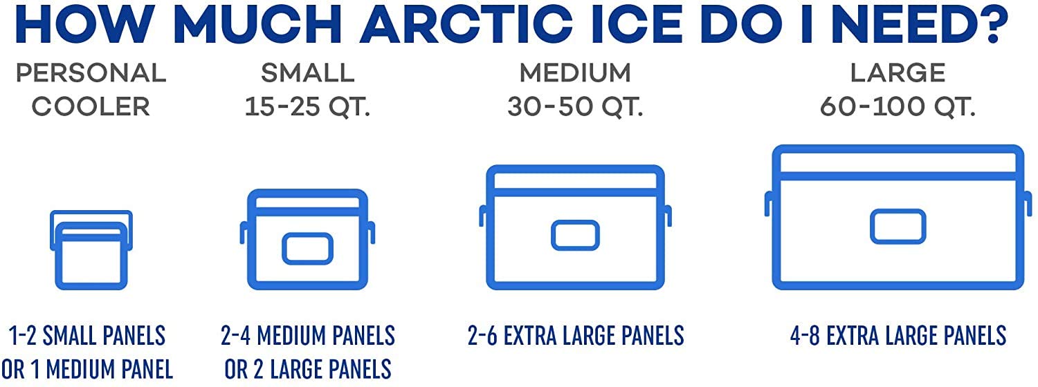 Arctic Ice Tundra long-lasting performance reduces melt compared to ice.