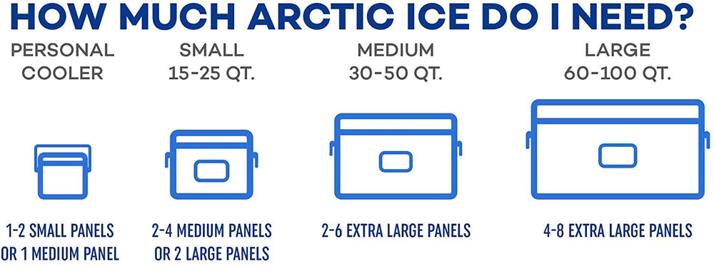 Arctic Ice Tundra long-lasting performance reduces melt compared to ice.