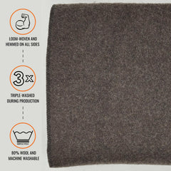 Arcturus Military Wool Blanket close-up shows soft wool fibers and durable weave.