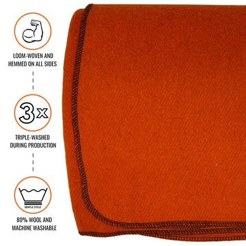 Arcturus blanket at woodland campsite showing generous size and texture.