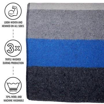 Arcturus Rainier Blanket close-up shows loom-woven texture and durable stitching.