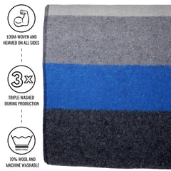 Arcturus Rainier Blanket close-up shows loom-woven texture and durable stitching.