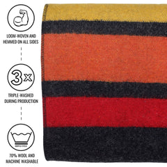 Arcturus Rainier blanket on king bed shows generous coverage and comfort